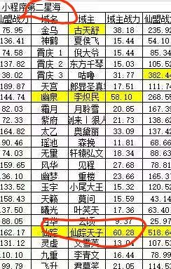 逆天的匹配机制 3