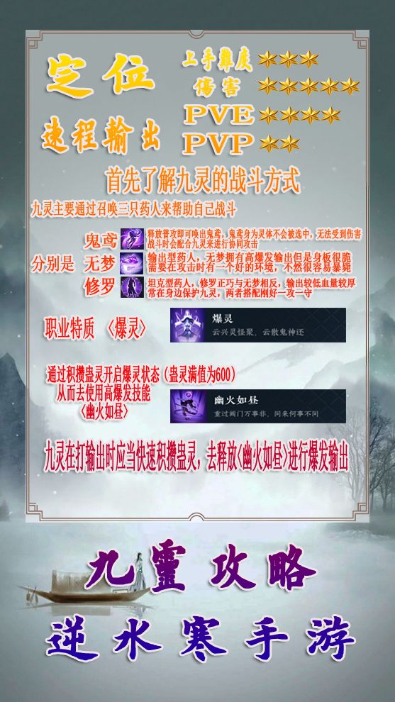 逆水寒手游「九灵」一图流职业攻略截图