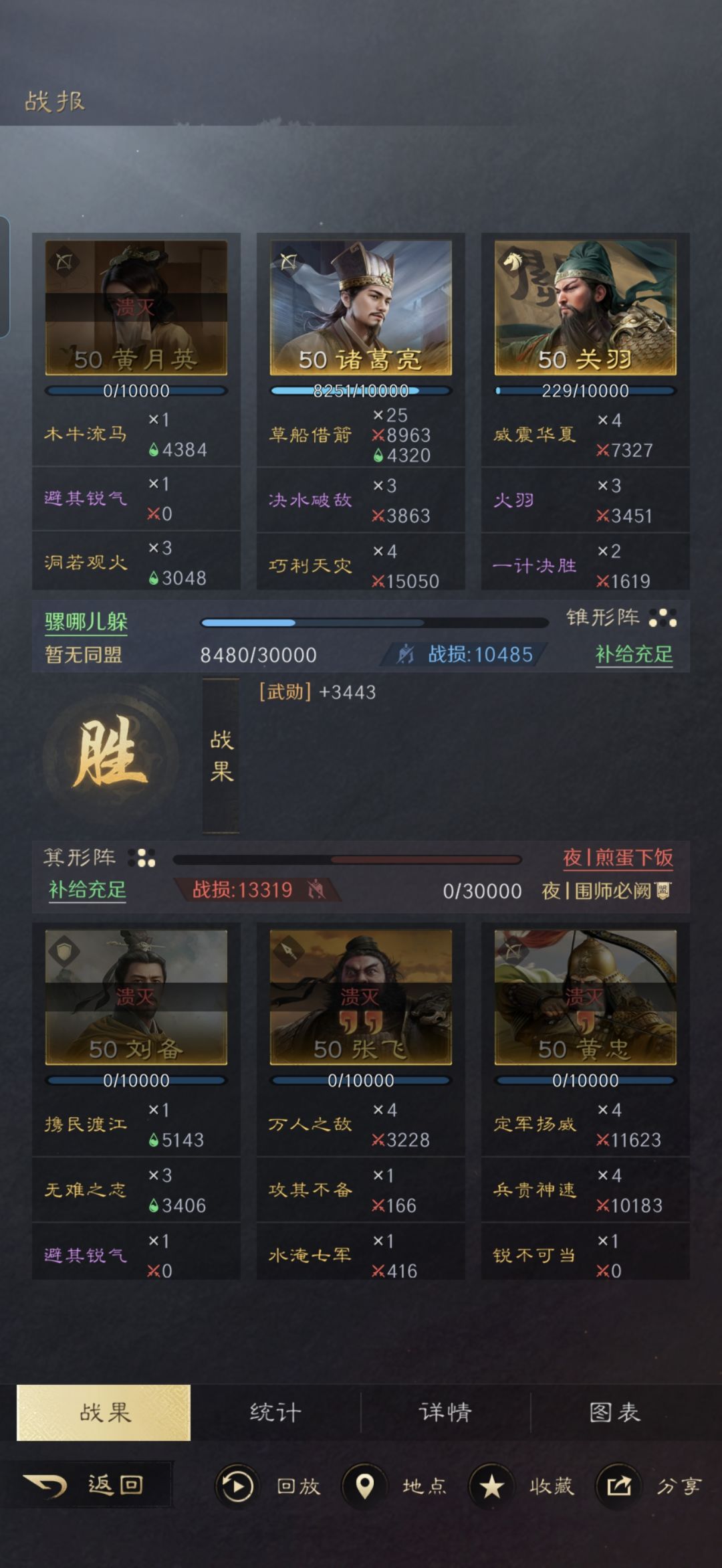 拳打铜雀脚踢忠义平民黑科技关羽 1