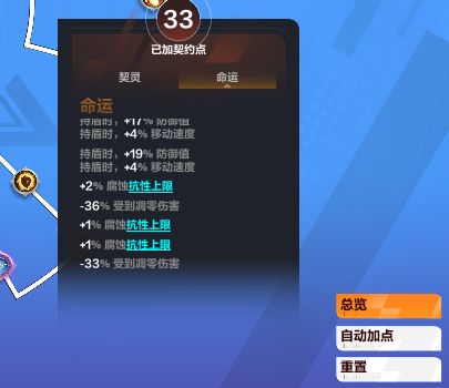 103%凋零伤害减免无法减免腐烂的凋零伤害 2