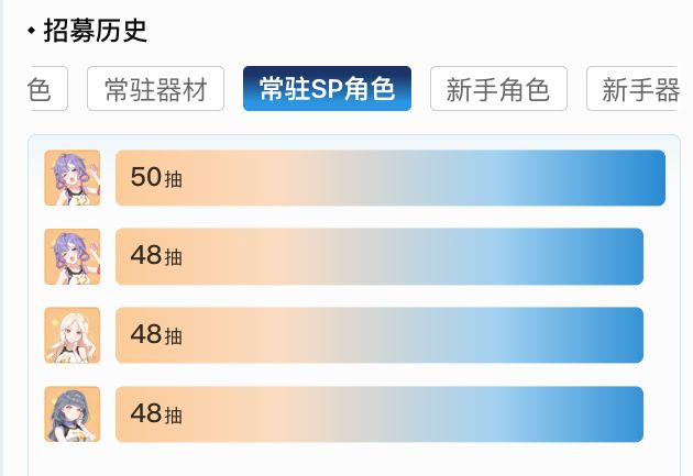 给大家开心开心 1