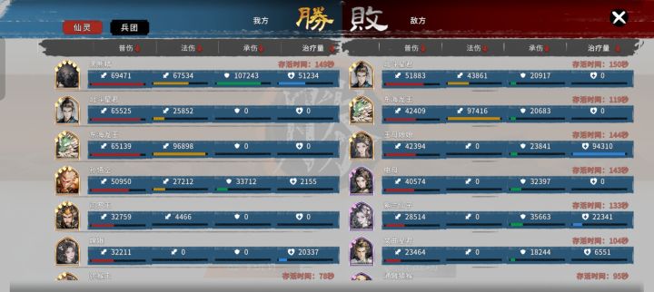 说嫦娥是最大的奶？培养还不耗费资源？截图