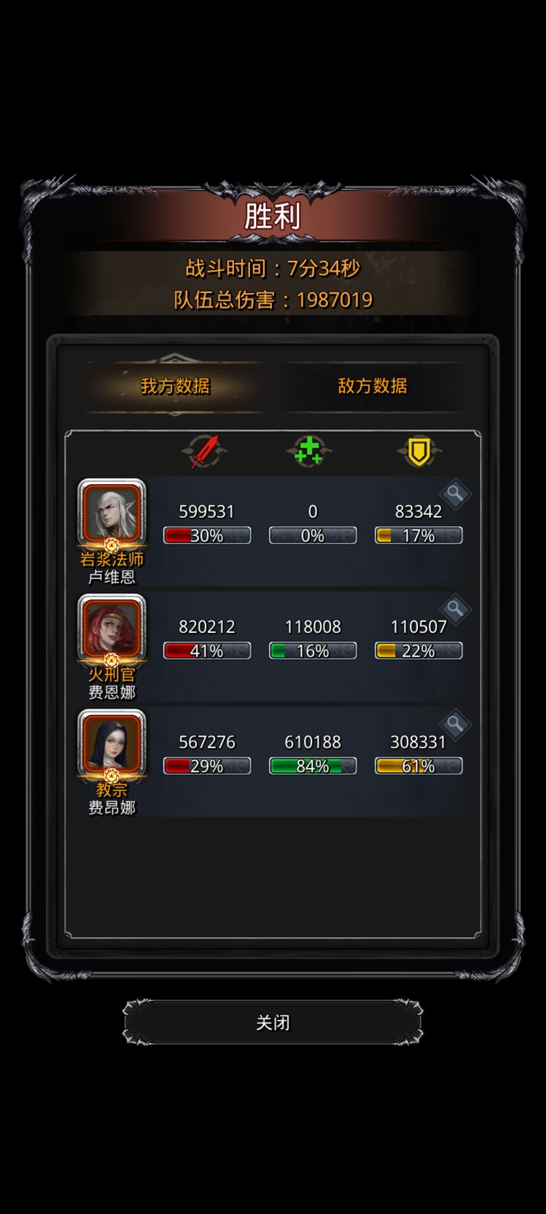 圣诫大人 2