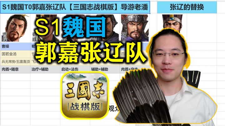 S1魏国T0阵容推荐:郭嘉张辽队【三国志战棋版】截图