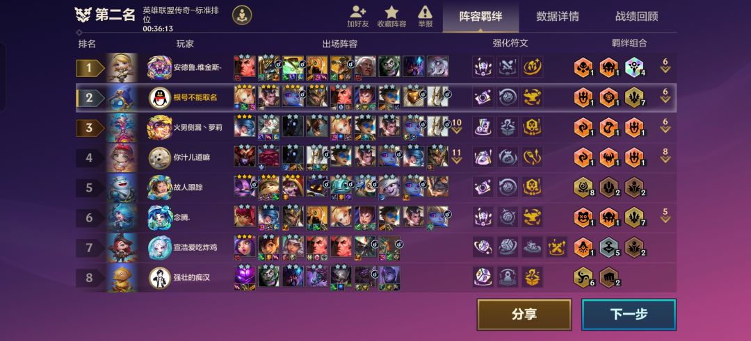 德玛西亚泛滥成灾 1