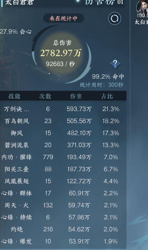 ok门要变ko门了 2