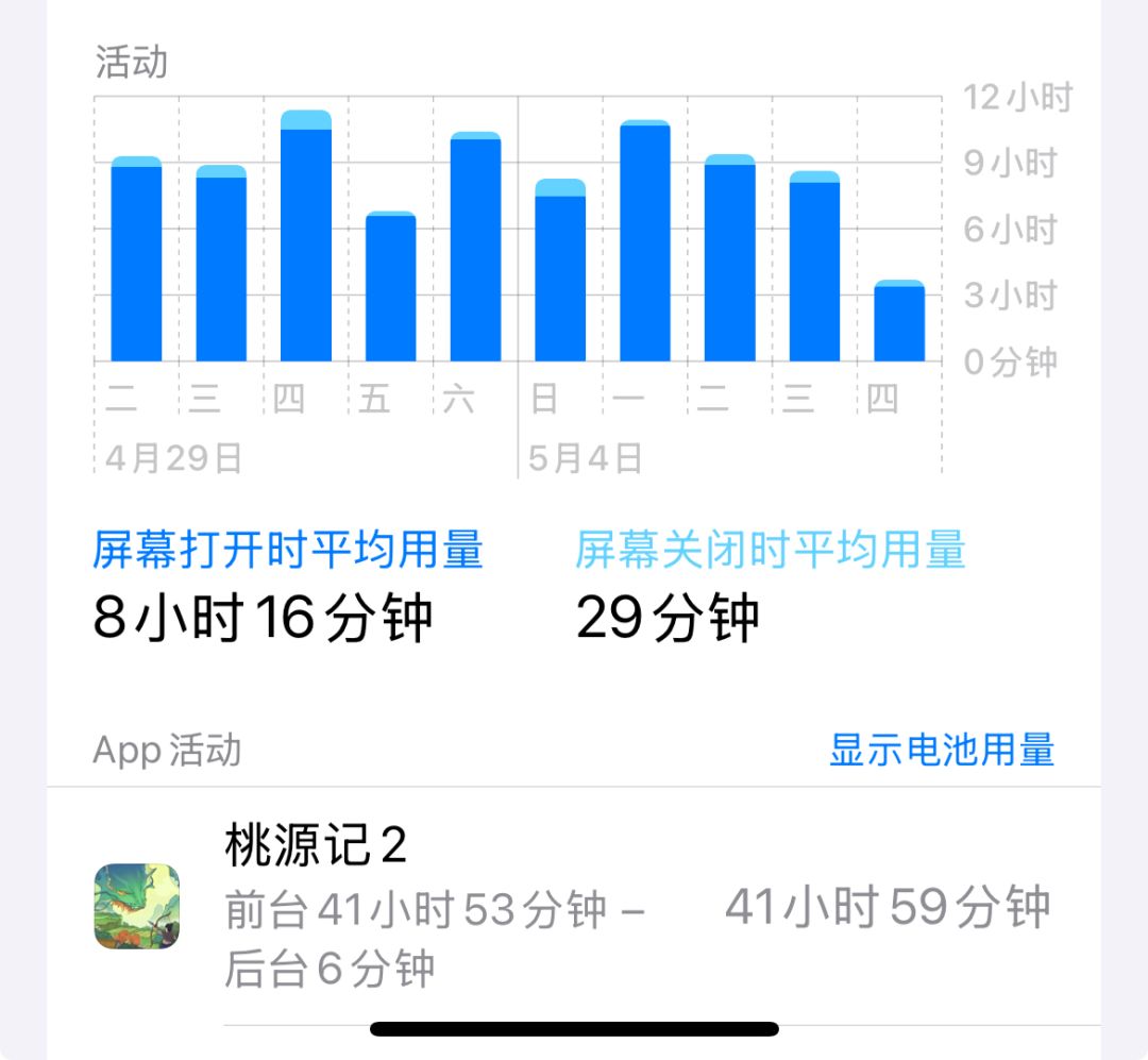 【游戏布局】桃源小院布局 2