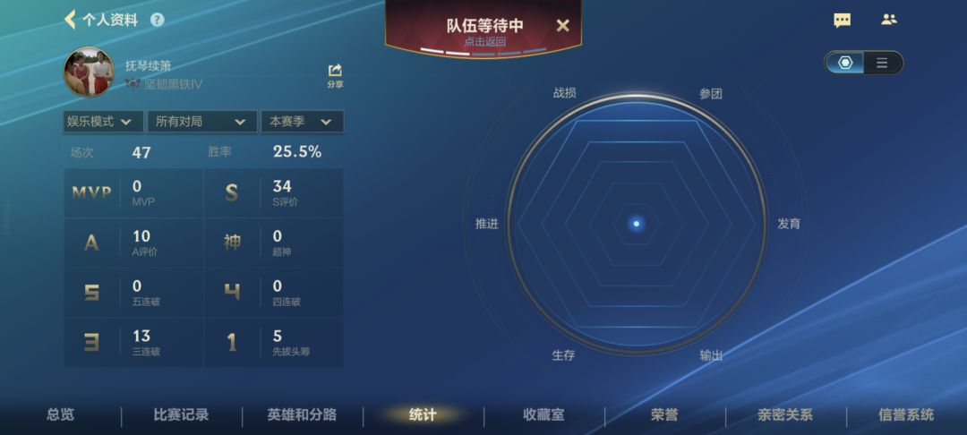 新版本的大乱斗彻底玩不懂了 2
