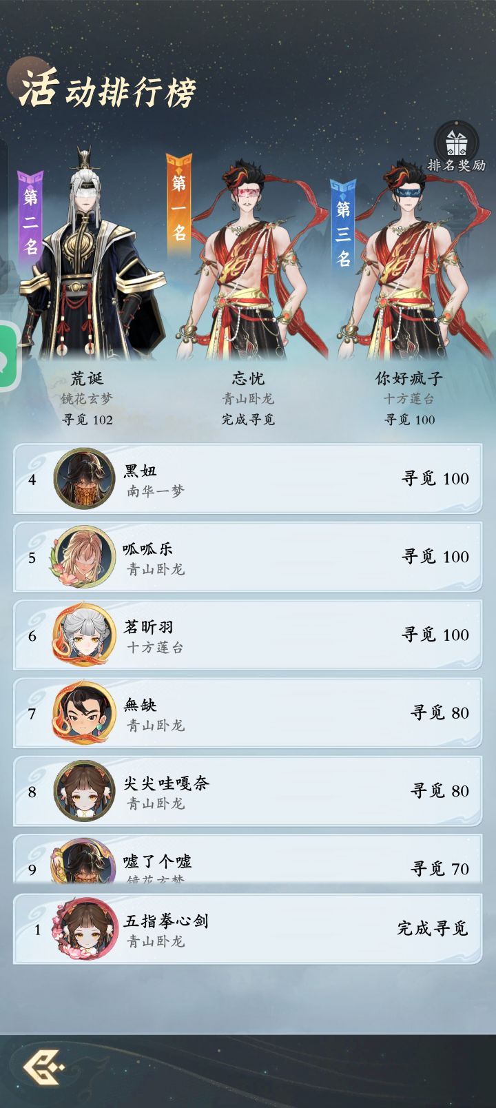 周五第三次拉满，啥时候改道火排名奖励？截图