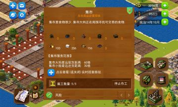 关于集市最大利用化