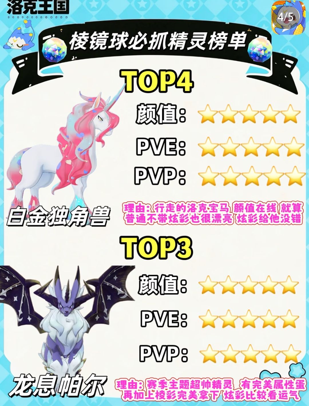 棱镜球别乱丢!洛克新手必抓T0榜 2