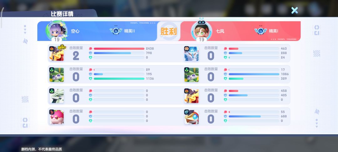 新测试亚比强度体感(象王镇楼) 3