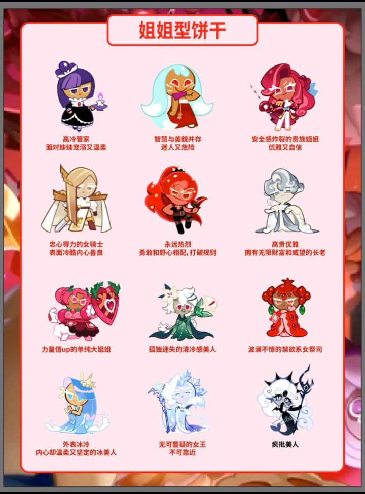姐姐们截图