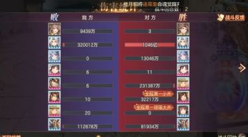 《测试服》毕月乌测评