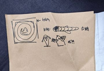 【开发者日志】-03-宇宙诞生于馄饨之中