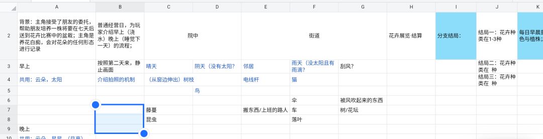 开发者日志一 · 拟华容道、像素与混乱花朵 1