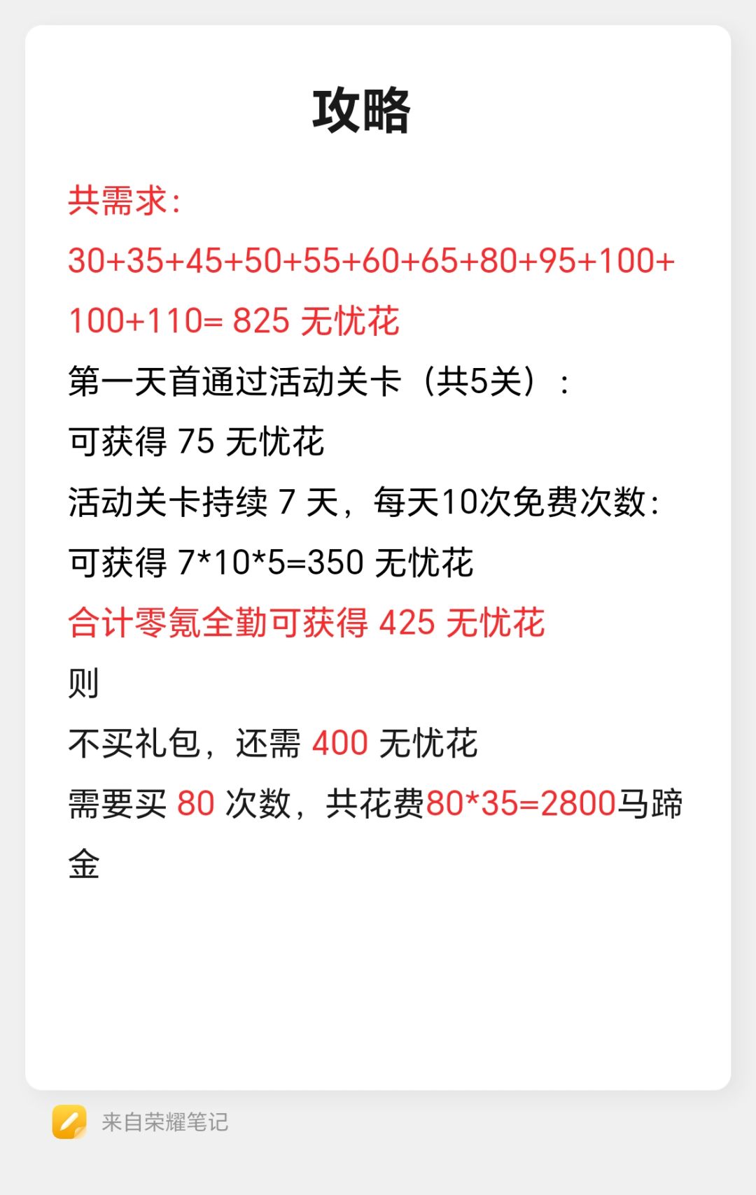 本次活动的攻略截图