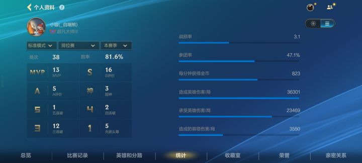 还有哪条⭕说这游戏没有机制的截图