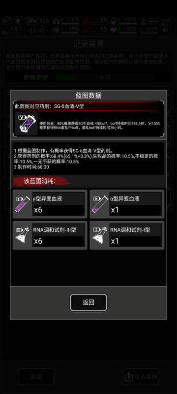 最便宜的δ-V血清