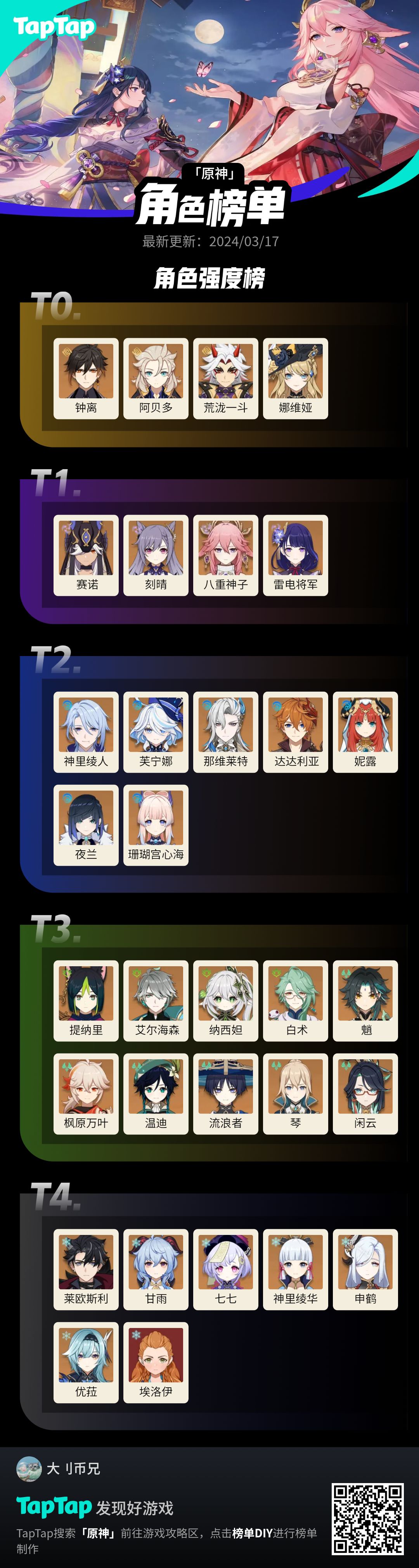 强度榜不是这样吗截图