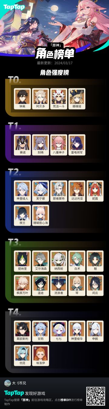 强度榜不是这样吗