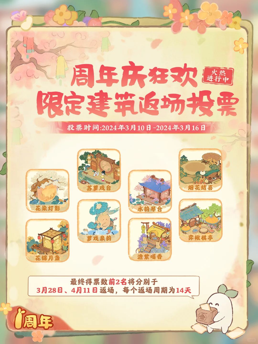 下期返场建筑预测 2