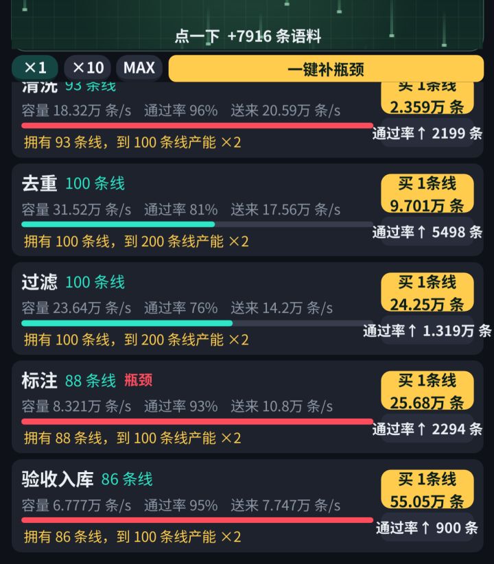 数据工程的瓶颈逻辑有问题截图