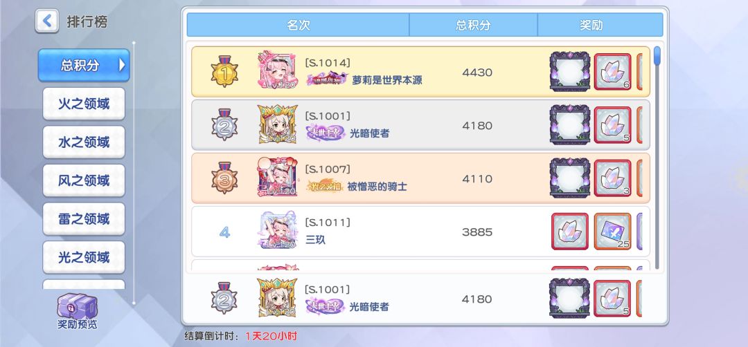 入坑750天,纪念一下 4
