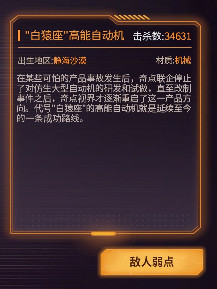 军火展示(炫耀)(狗头保命) 7