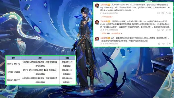 司马懿优化重做,700点券即可入手传说皮截图
