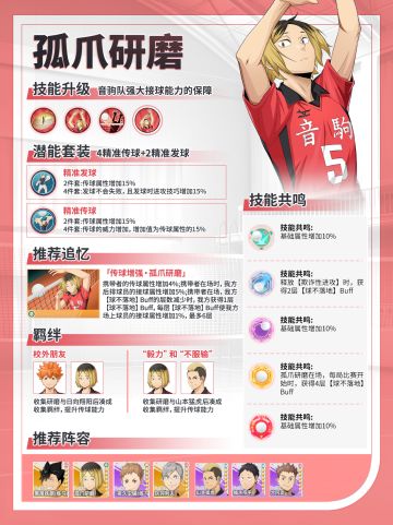 SSR新球员孤爪研磨登场｜攻略一图轻松上手