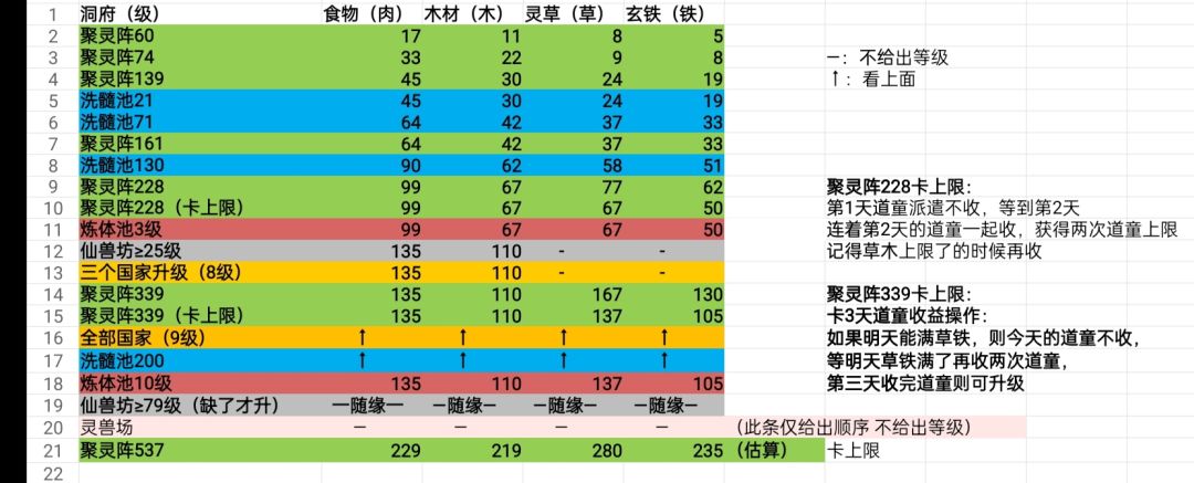 求教,谢谢 1