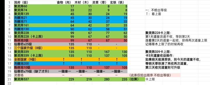 求教，谢谢截图