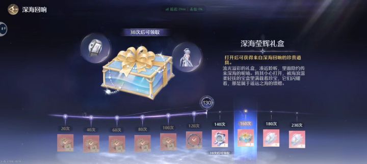 神女套130抽抽齐了还要追那个斗篷和礼盒吗截图