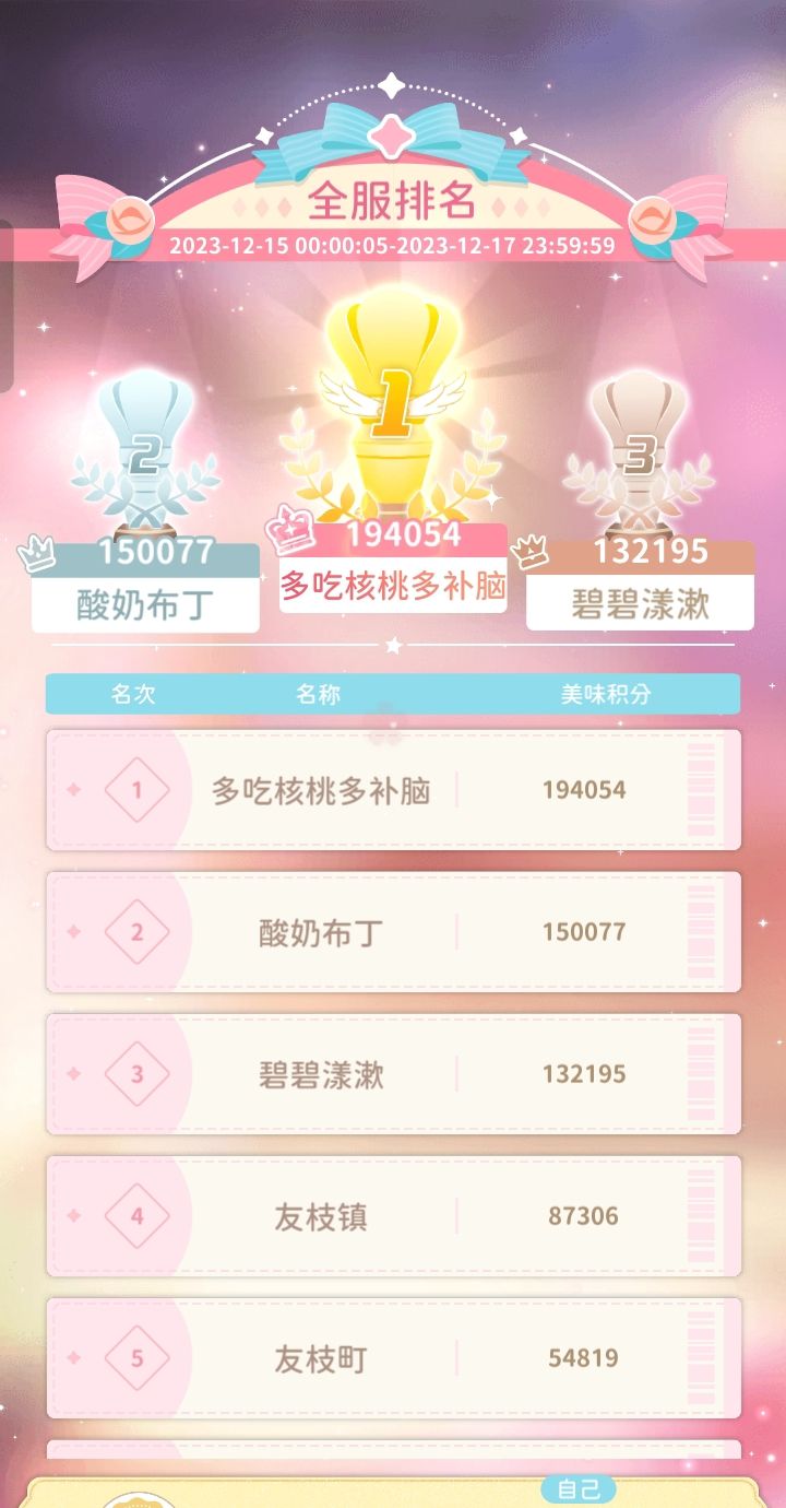 这是一条人神共愤的社团避雷贴 1