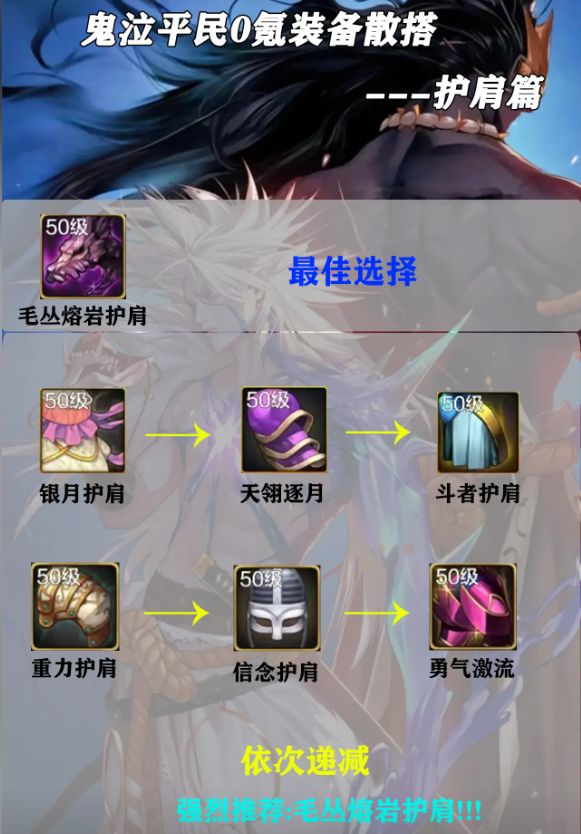 dnf手游(鬼泣平民散搭) 3
