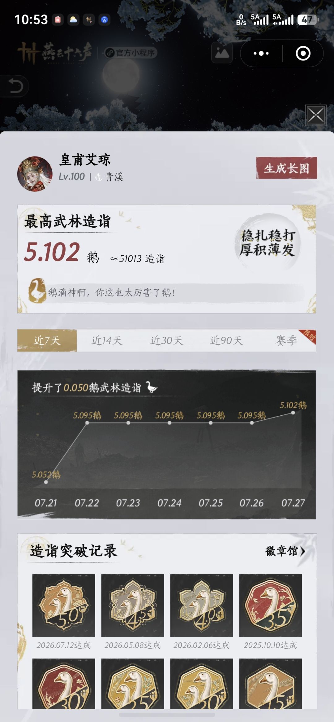 突破5.1鹅 1