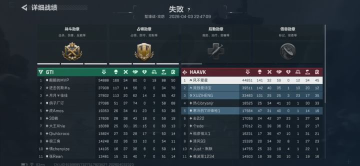 天才少年截图