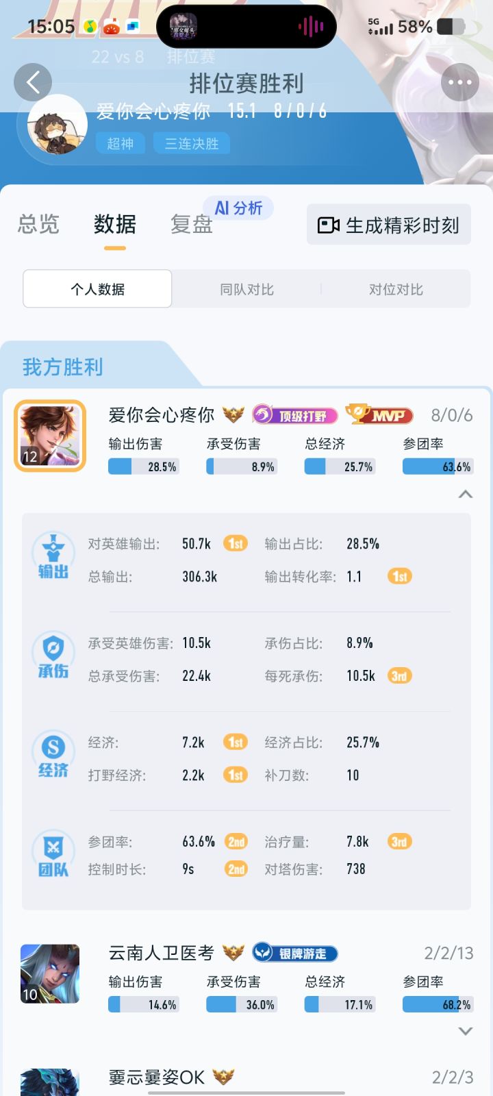 真不知道这个顶级究竟该怎么打截图