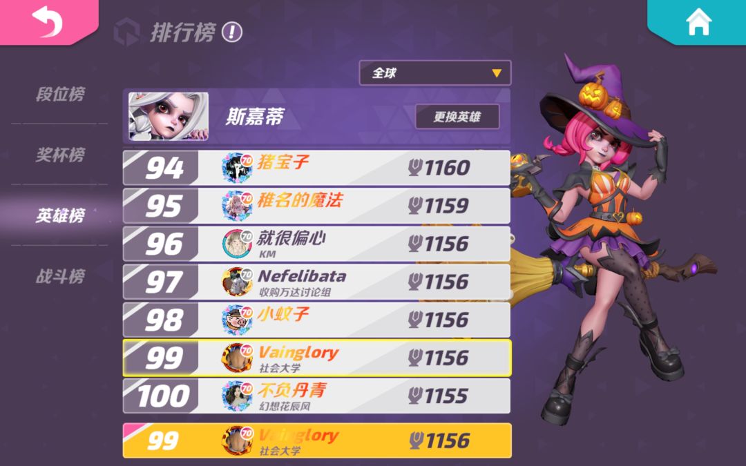 关服前把我的小女巫送上榜 1