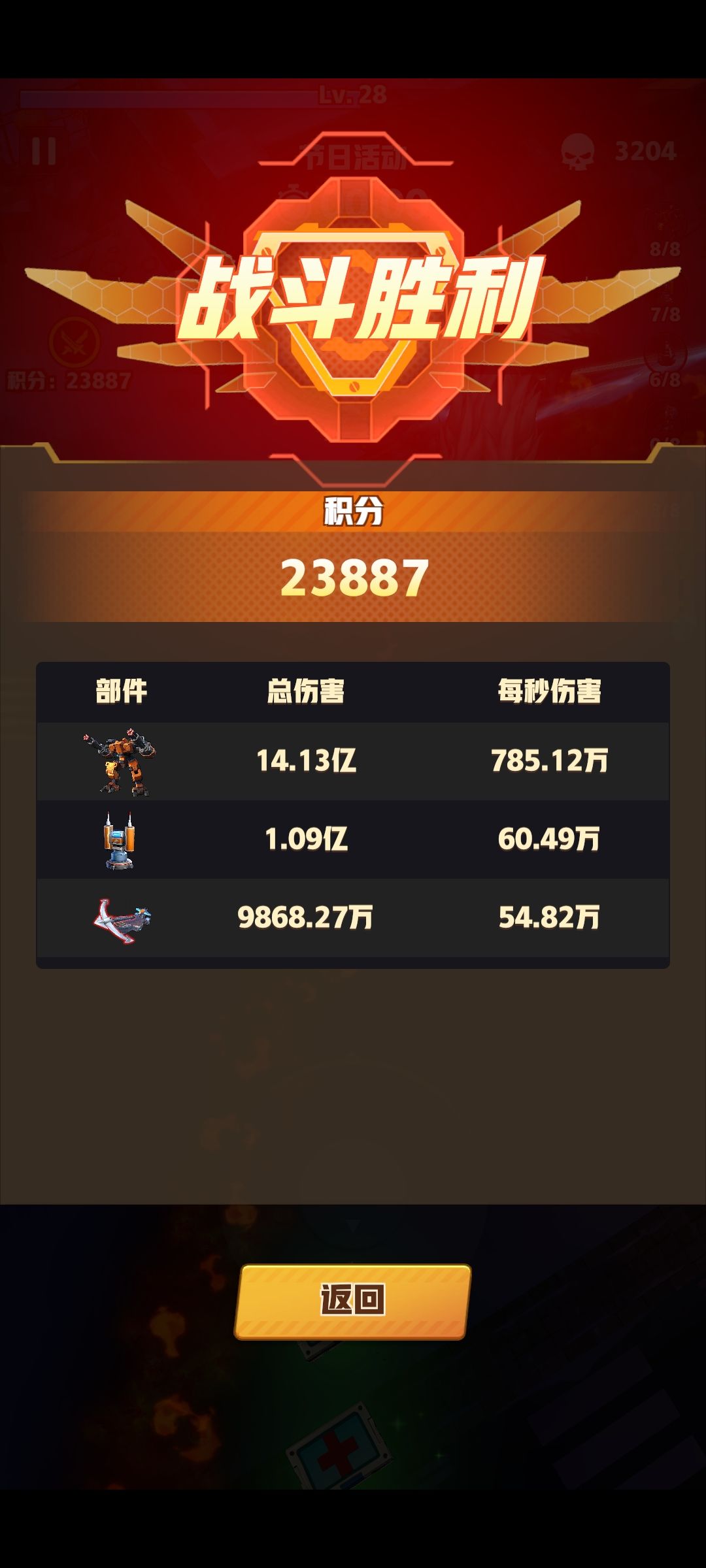大家新年发发发发 2