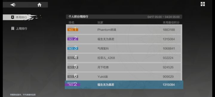 看看大伙儿的截图
