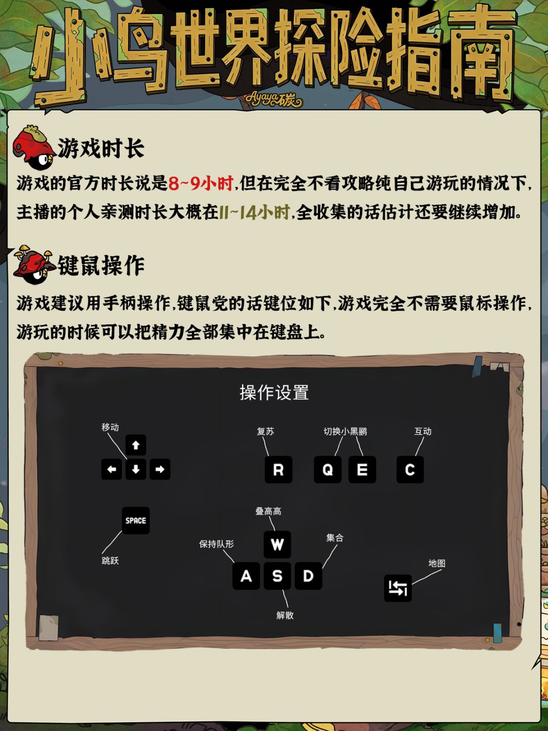 新鸟必看!《小黑鹂》小鸟世界探索指南~ 3