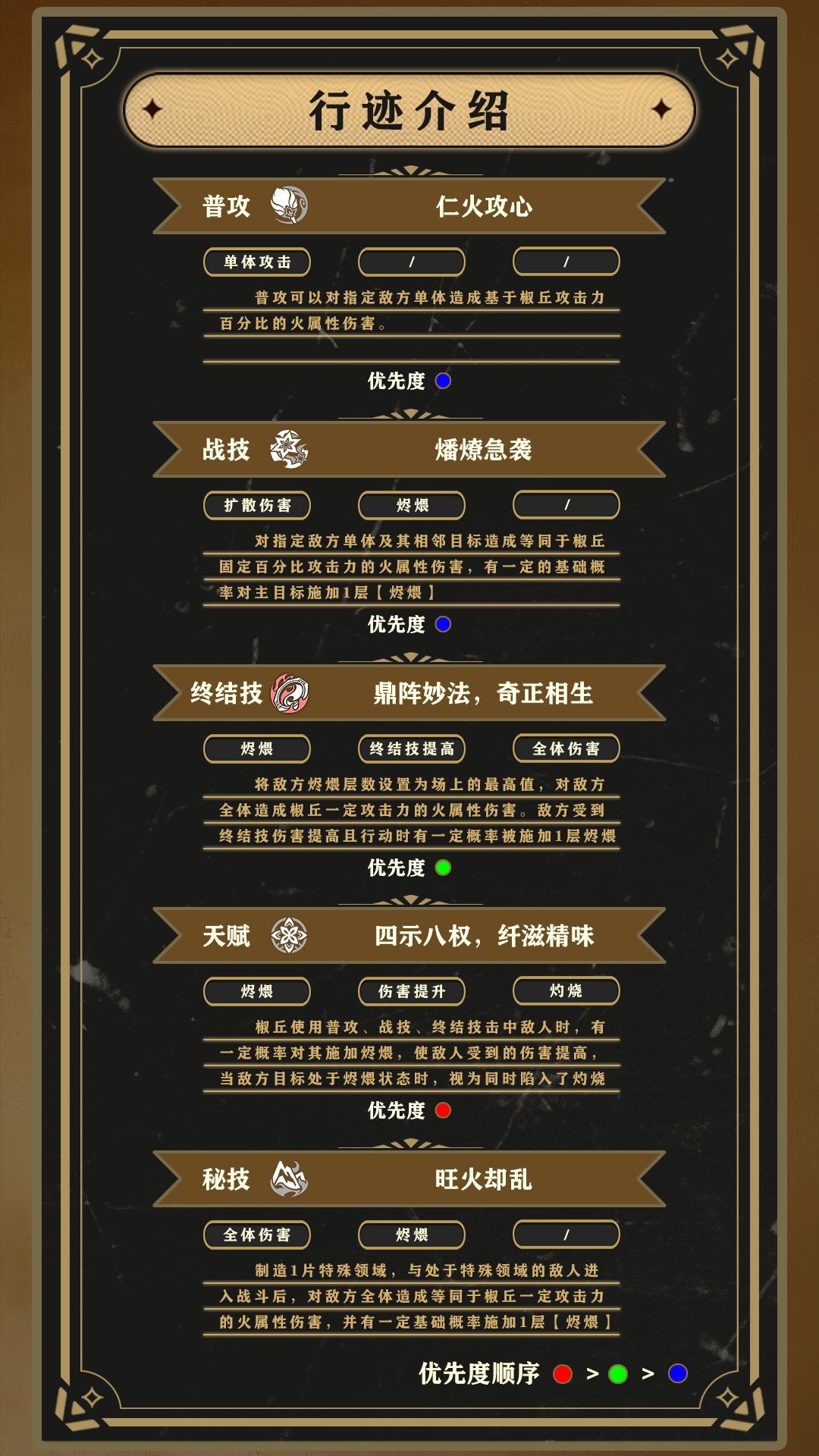 【V2.4攻略】椒丘抢先角色攻略 2