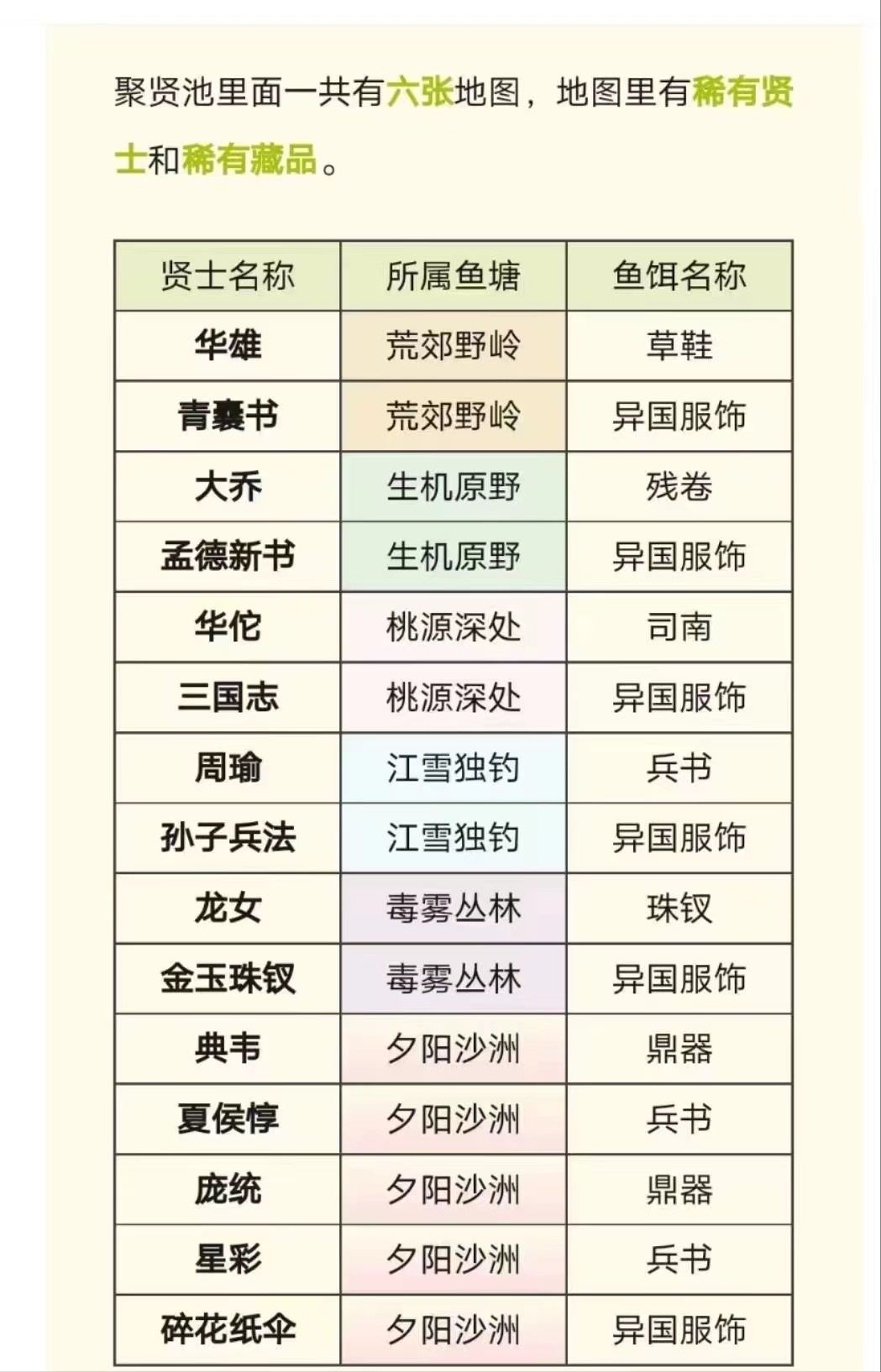 三国吧兄弟!!! 2