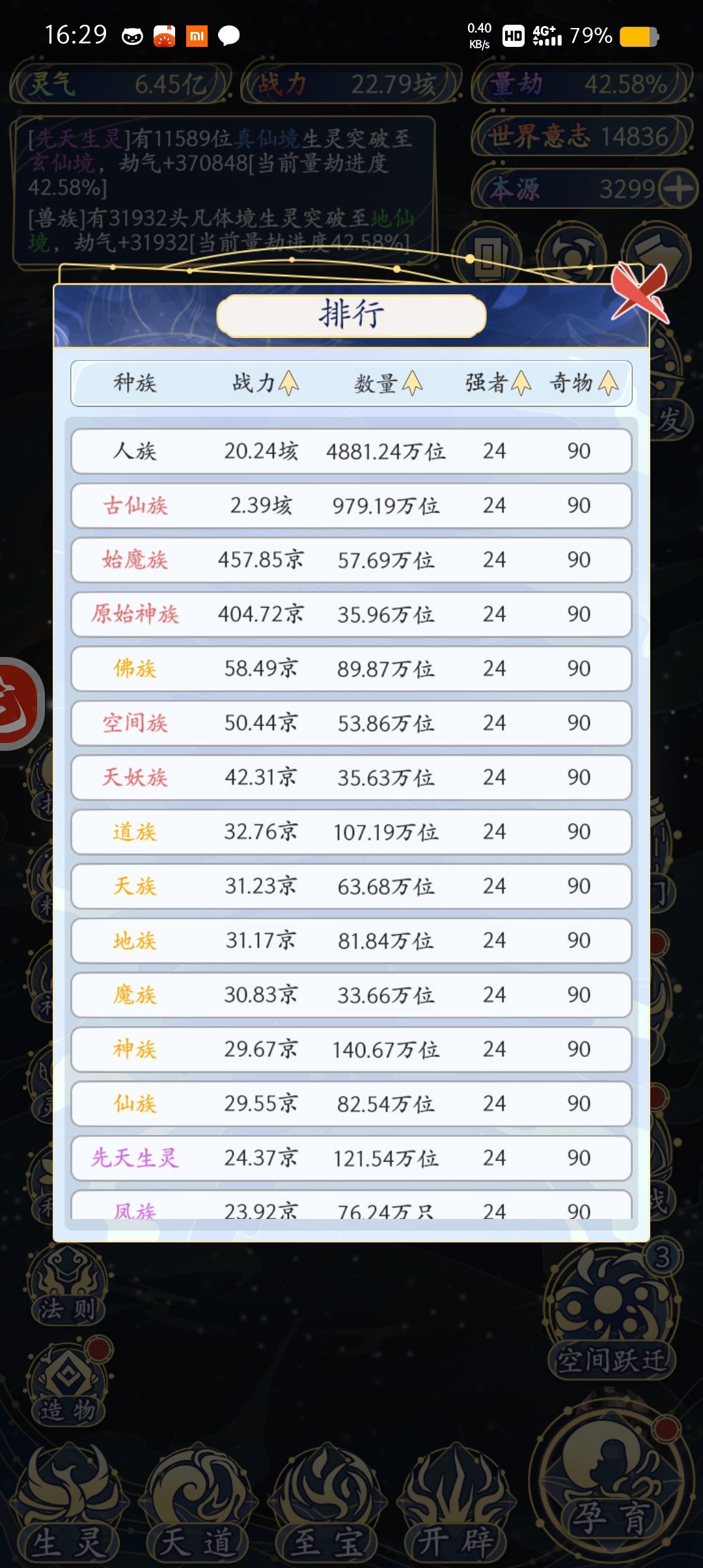 人族气运16层，红色才8层，作者该更新了 2