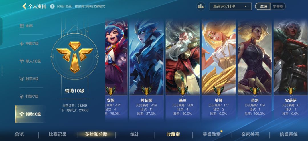 奇怪的辅助又增加了 10