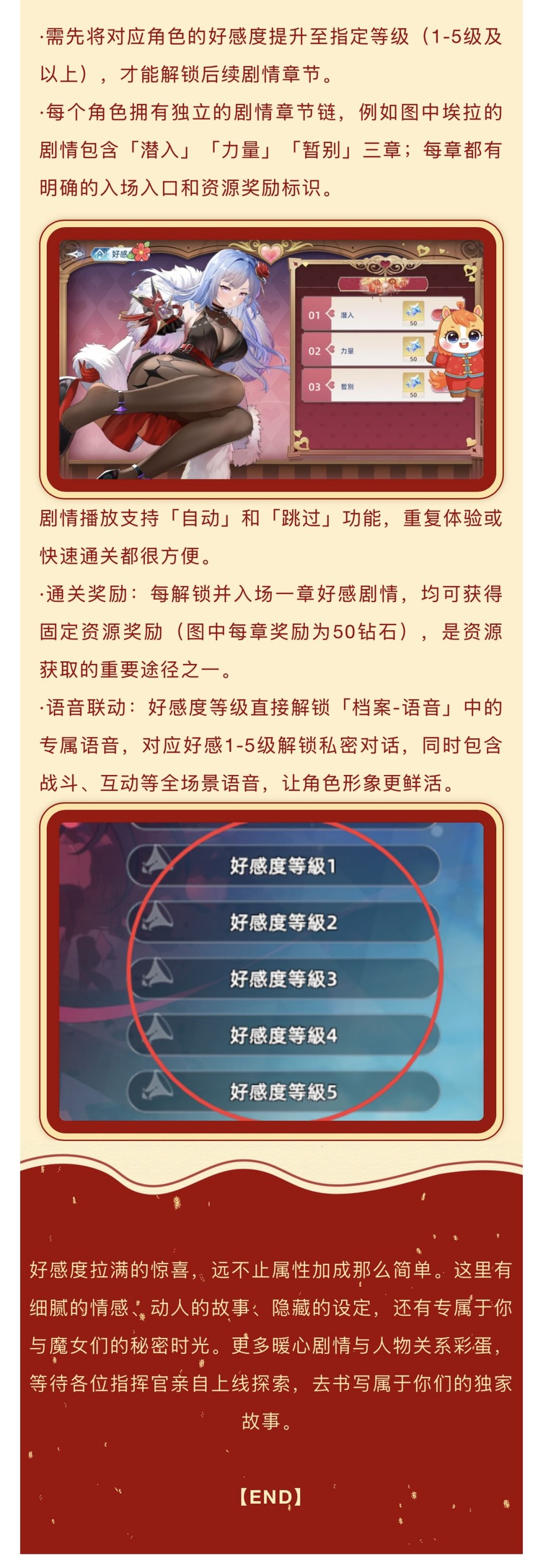 ❤️《约定之日》｜好感度剧情 2