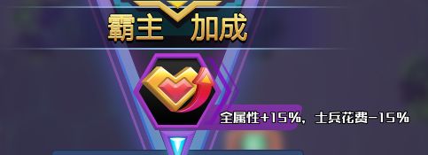 [微操争霸]霸主Buff介绍 3