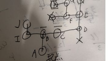 【深度优先搜索】一种通用万能过关方法
